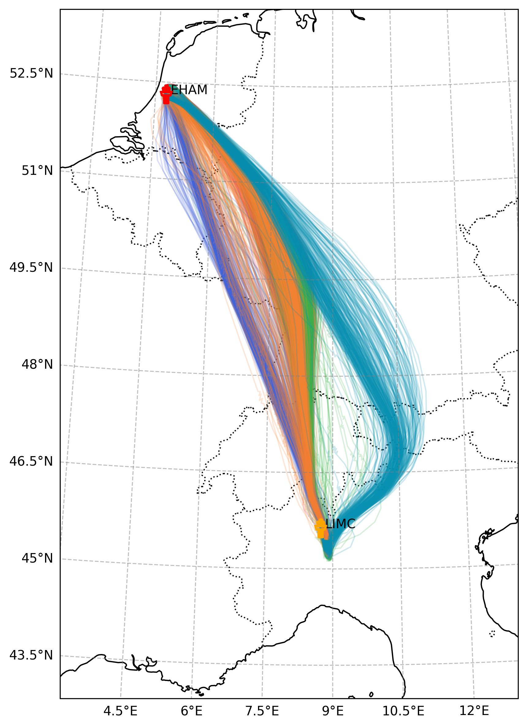 Synthetic Trajectories EHAM-LIMC