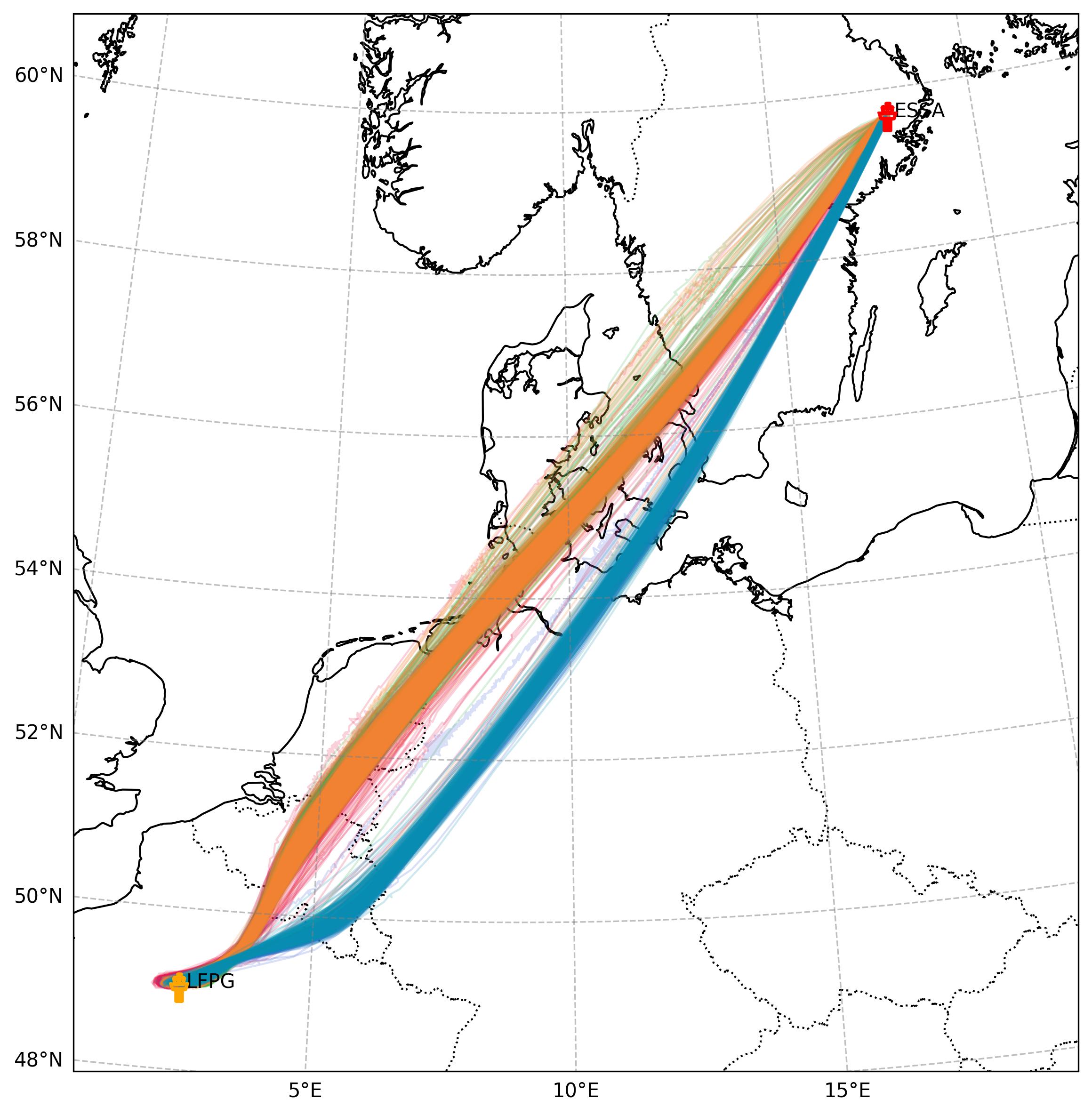 Synthetic Trajectories ESSA-LFPG