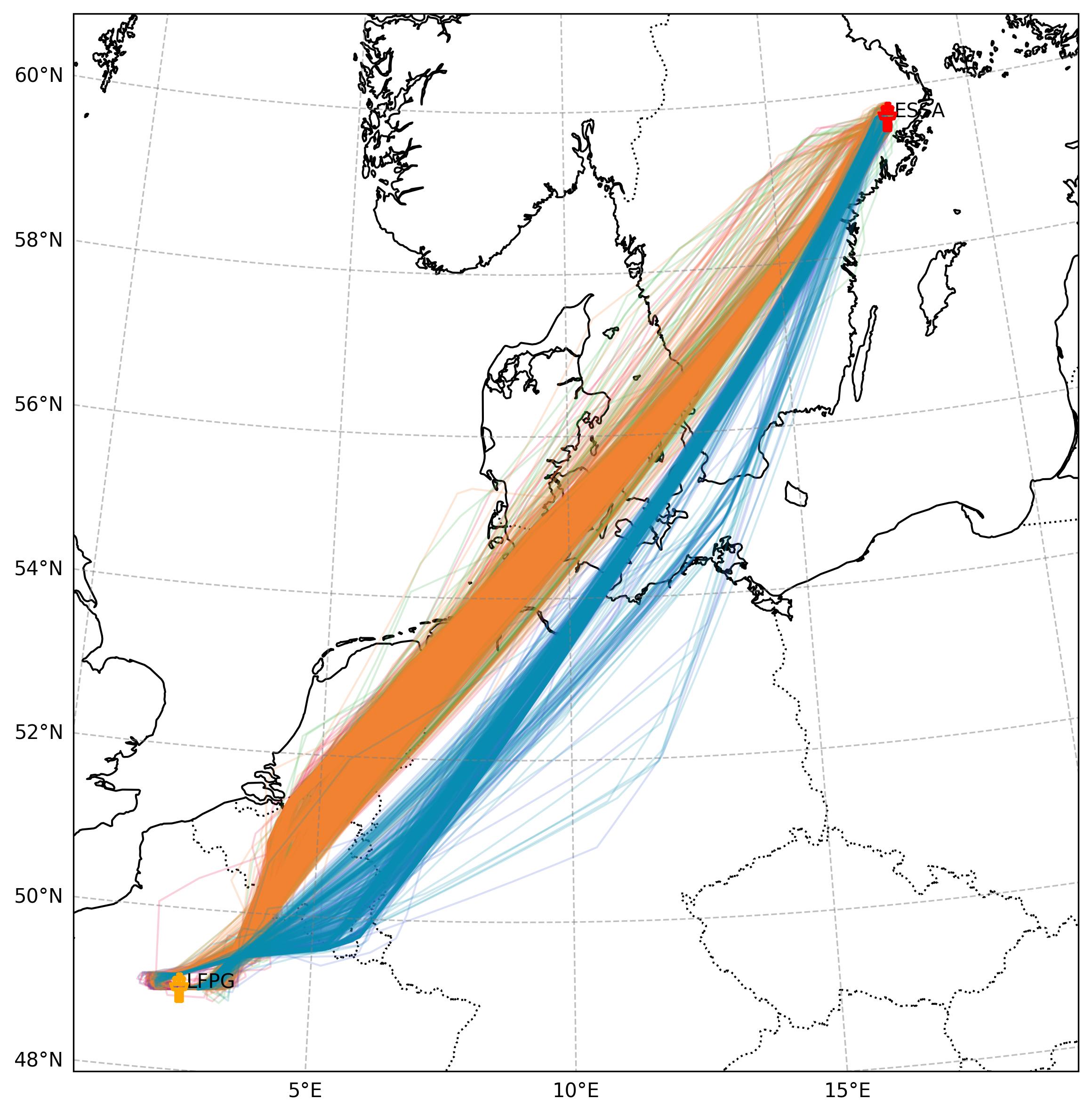 Real Trajectories ESSA-LFPG